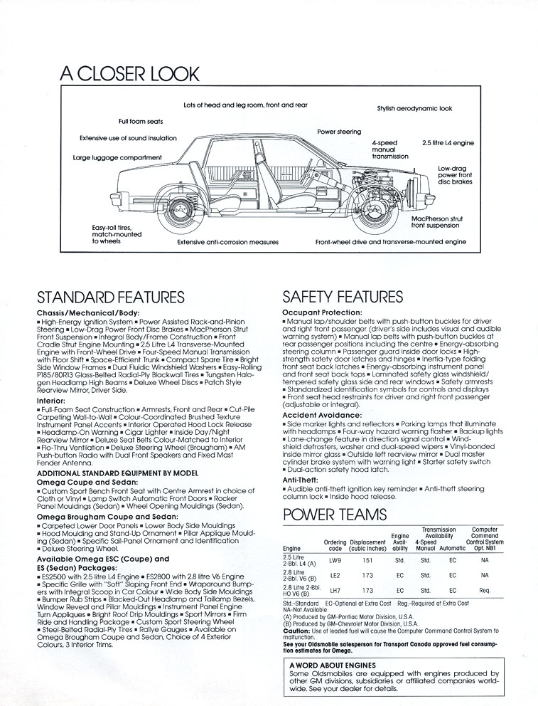 n_1983 Oldsmobile Omega (Cdn)-06.jpg